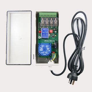 Gigalink Single Channel Programming 的图像结果