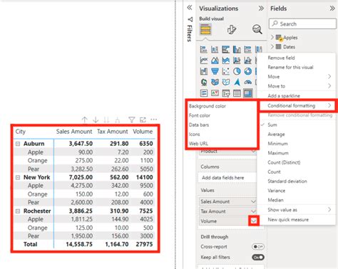Image result for Power BI Conditional Formatting Tooltips
