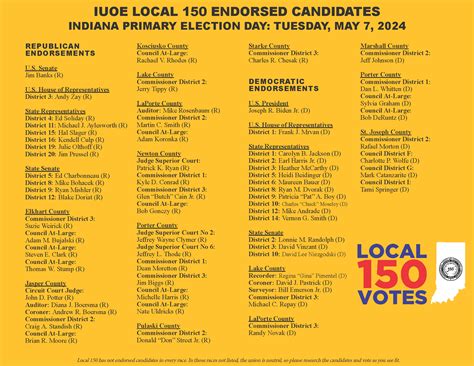 LOCAL 150 ENDORSEMENTS: 2024 Indiana Primary - IUOE Local 150 ...
