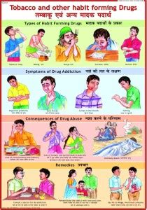 Health chart - Tobacco and Its Effects Photographic Paper - Educational ...