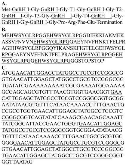 Effects of a Recombinant Gonadotropin-Releasing Hormone Vaccine on ...