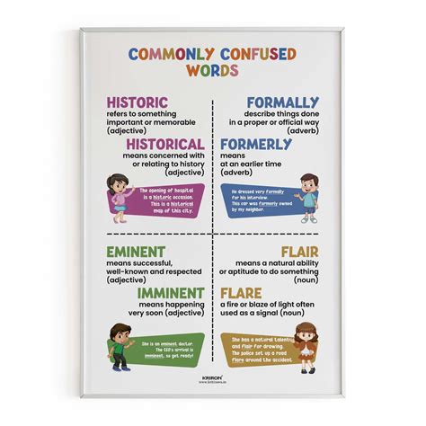 Commonly confused words -16, Homophone Poster, Educational English Pos ...