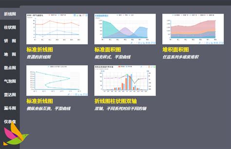 评估资源-资产评估常用数据与参数手册 - 知乎