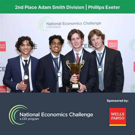 Congratulations to the NEC Winners! - Council for Economic Education