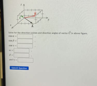 Direction Cosines of a Vector 的图像结果