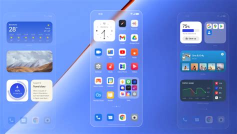 Rezultat imagine pentru Smartphone OS