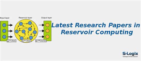 Top 50 Research Papers in Reservoir Computing | S-Logix