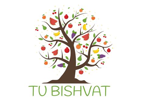 The Four Types of Tu Bishvat | JLife SGPV