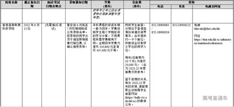 香港院校2022年招收内地本科生一览表-高考直通车