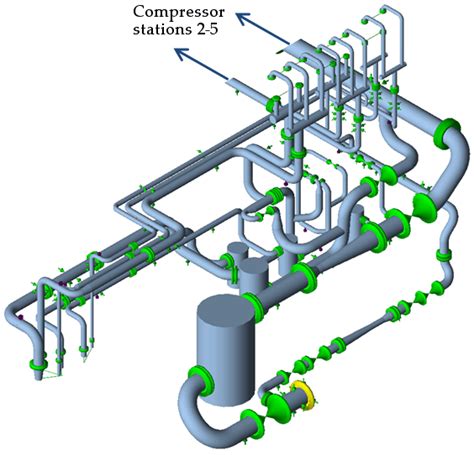 Image result for End Flash Gas Overhead Compressor Design