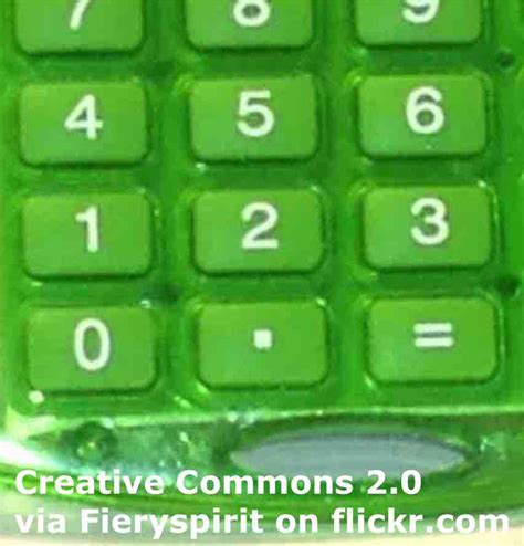 Image result for Learning Decimal Points