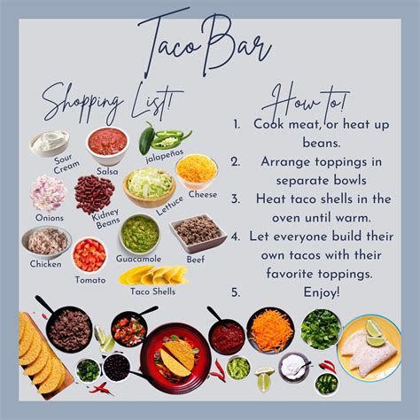 Best 13 Taco Bar Menu Checklist – Artofit