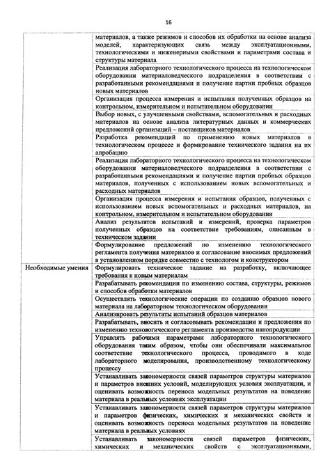 Скачать Приказ 249н Об утверждении профессионального стандарта ...