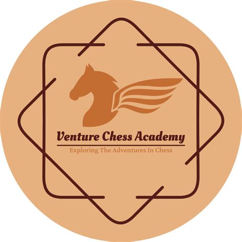 Castle Chess | castling in chess | Castle move | chess castling rules