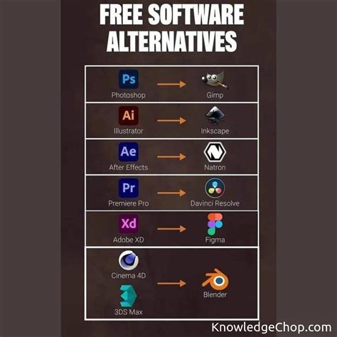 Image result for Dnd Stats Modifiers