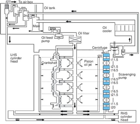 Formula 1 Engine Design 的图像结果