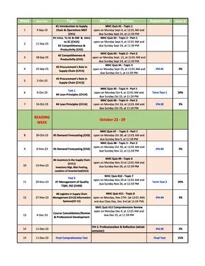 Resume Sample 1 - Surbhi Agarwal Dynamic sales manager with more than X ...