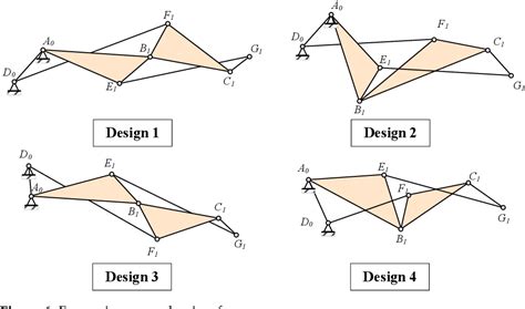 Variable Camber Wing Tutorial 的图像结果