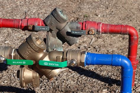 How Much Does a Backflow Preventer Cost in 2024?