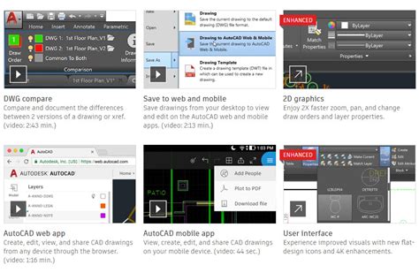 Image result for AutoCAD 2019 Samples