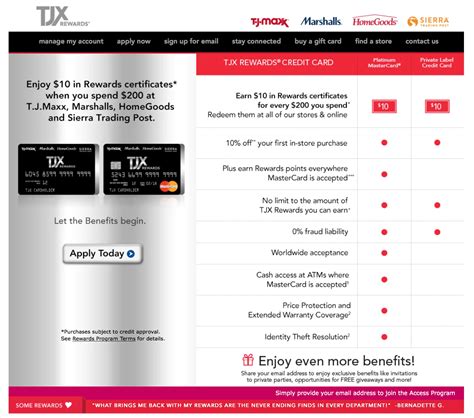 Tj Maxx Credit Card Interest Rate - GESTUIK