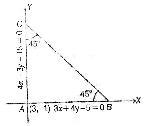 The st. lines `3x + 4y =5 and 4x-3y = 15` interrect at a point `A(3,-1 ...