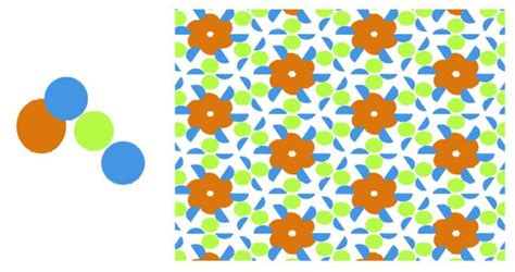 Seamless Pattern Generator 的图像结果