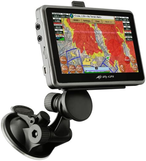 Image result for Ifly GPS Tutorial