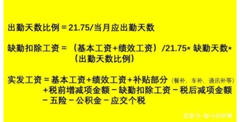 工资表模板 正规工资表_最简单的工资表模板