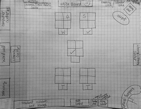 Basic Structure of a Class 的图像结果