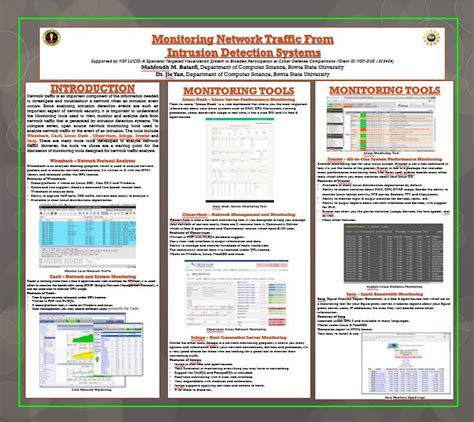 Research Poster Examples Computer Science 的图像结果