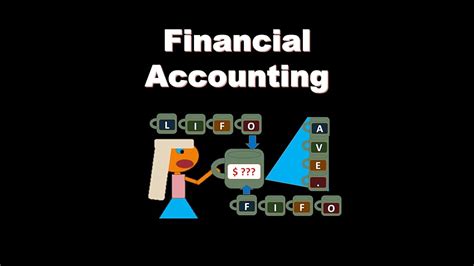 Image result for QuickBooks Tutorials 2020