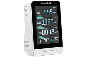 Amazon.in Bestsellers: The most popular items in Indoor Air Quality Meters