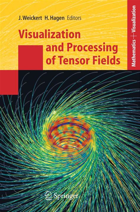 Image result for Tensor Visualization