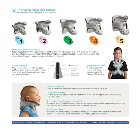 Aspen Paediatric Collar — Promedics Orthopaedics