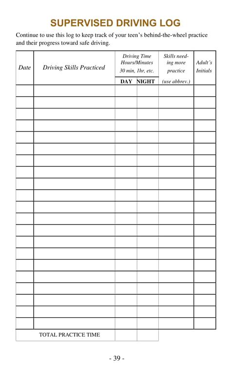 Free Printable Driver's Daily Log Book Templates [Excel, PDF] Example