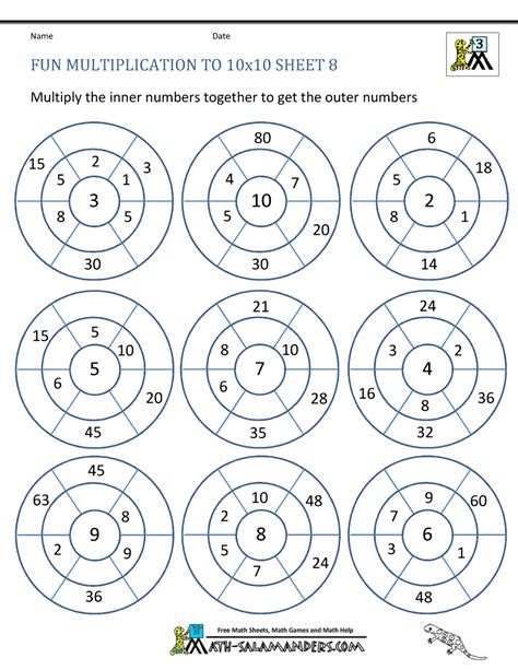 Image result for Fun Multiplication Practice