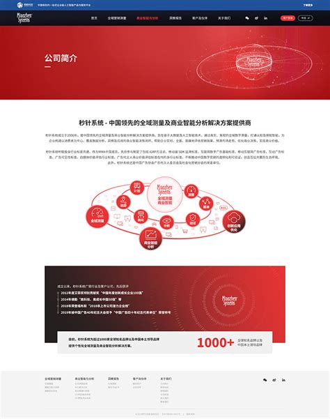 秒针系统-上海网站制作,上海公司建站,上海网站开发案例-上海雅黑品牌