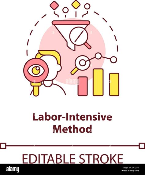 Image result for Labour Intensive Methods