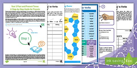 Year 2 Past and Present Tense Parent Guide | Home Teaching