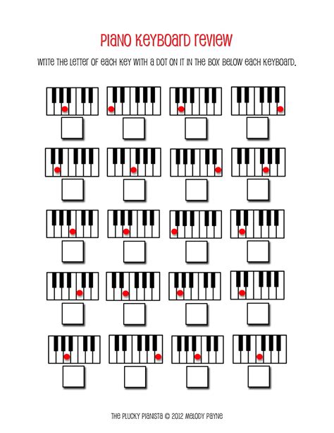 Image result for Keyboard Note Identification