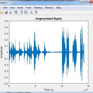 Sequential Random Data 的图像结果