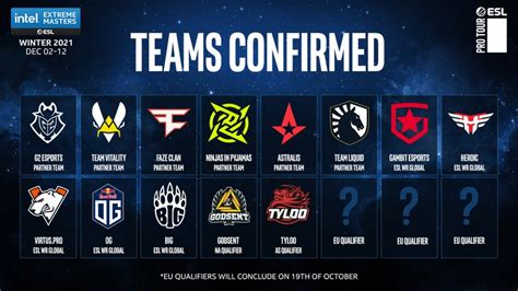 IEM Cologne 2021 will be played on LAN - Counter-Strike: Global ...