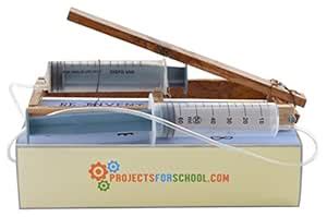 Buy ProjectsforSchool Hydraulic Jack School Science Project Working ...