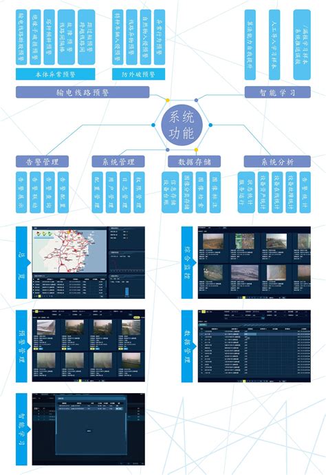 输电线路视频图像分析及预警系统-华雁智能科技（集团）股份有限公司