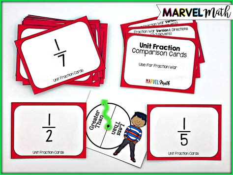 Image result for Unit Fractions Explained