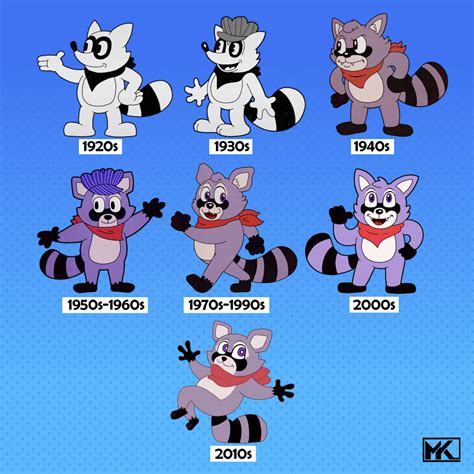 Evolution of Rambley the Raccoon by MKdoes711 on DeviantArt