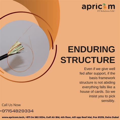 Optical Fiber Structure 的图像结果