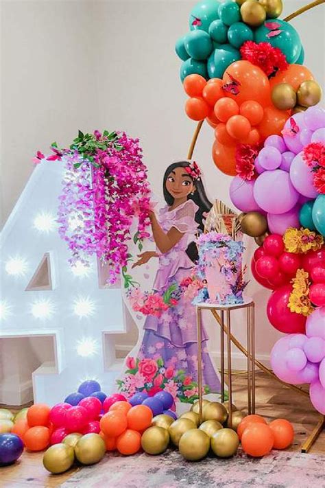 popular girl birthday party themes