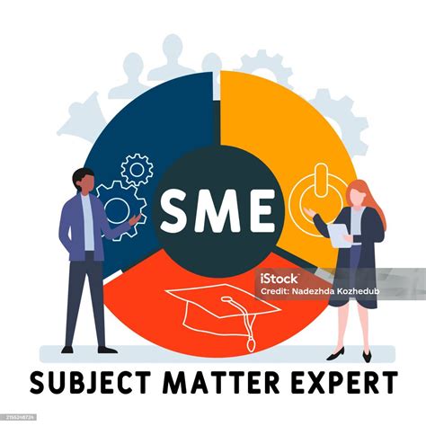 Sme Subject Matter Expert Stock Illustration - Download Image Now - Arrow Symbol, Art, Business ...